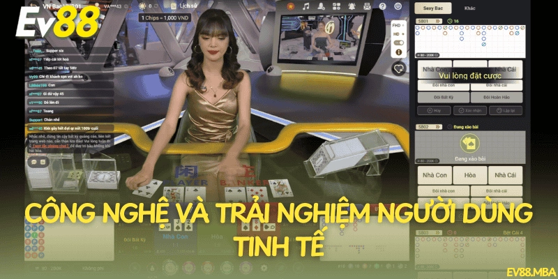 Công nghệ và trải nghiệm người dùng tinh tế