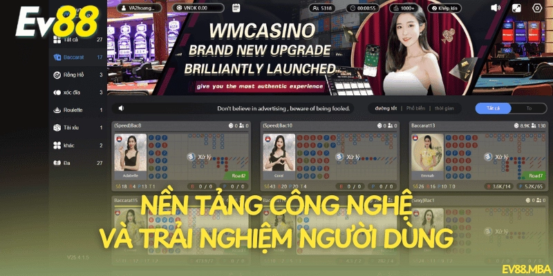 Nền tảng công nghệ và trải nghiệm người dùng